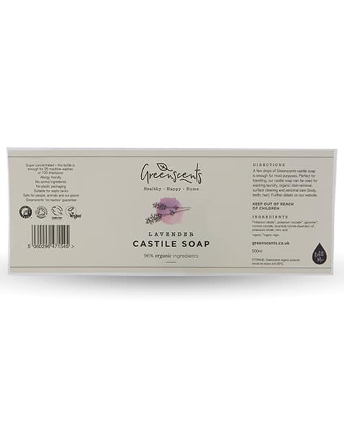 Greenscents replacement label accessory