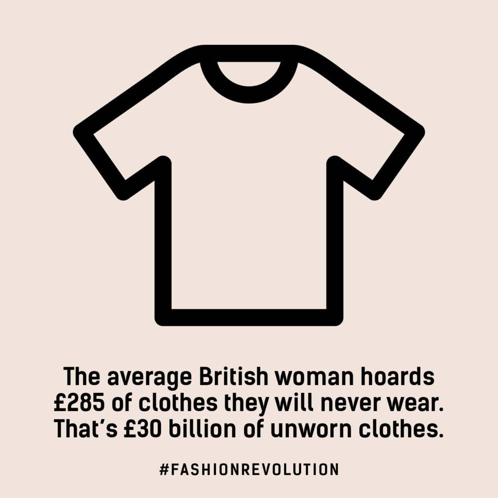 The impact of the fashion industry